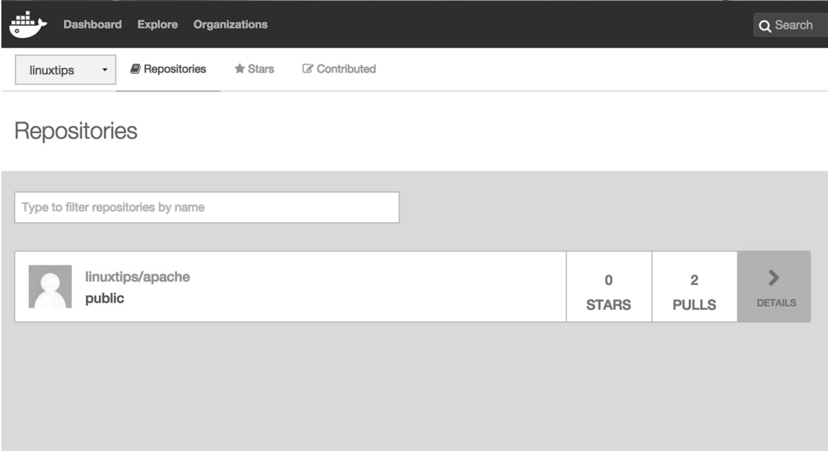 REPOSITORY ON DOCKER HUB